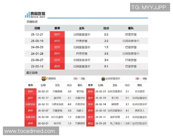 比利亚雷亚尔主场迎战巴萨双方争夺西甲积分榜关键战役